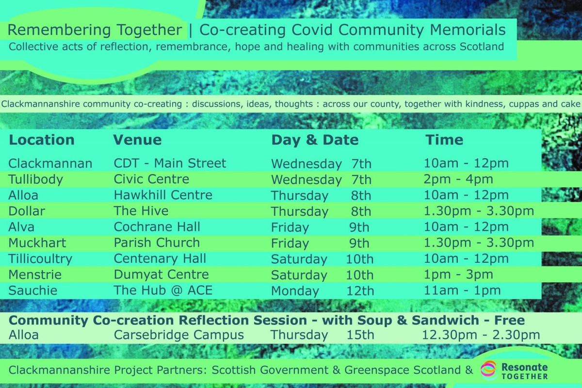 Remembering Together – Clackmannanshire Events
